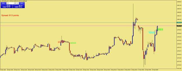 Click to Enlarge

Name: BTCUSD.aM1.png
Size: 18 KB