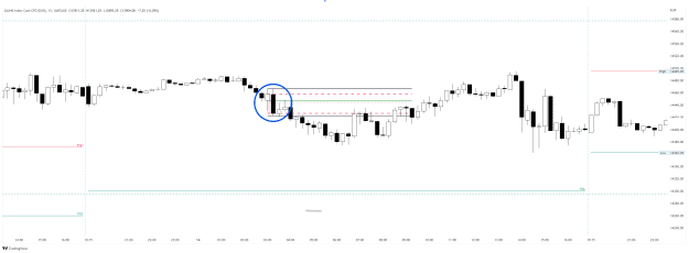 Click to Enlarge

Name: DAX40_2022-12-18_15-28-27.png
Size: 28 KB