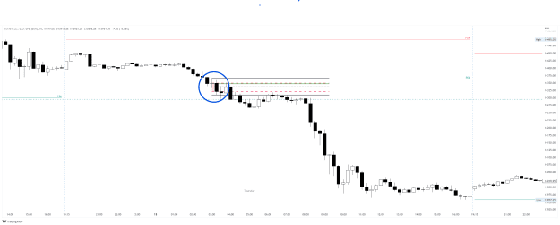 Click to Enlarge

Name: DAX40_2022-12-18_15-28-00.png
Size: 30 KB