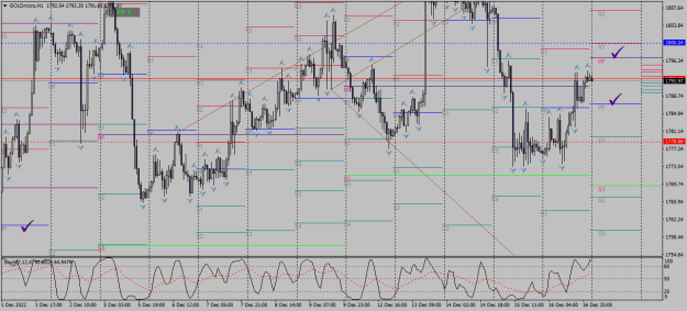 Click to Enlarge

Name: goldmicro-h1-xm-global-limited 19 12 a.png
Size: 29 KB