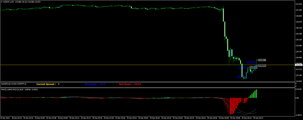 Click to Enlarge

Name: USDJPY.aM1.png
Size: 14 KB