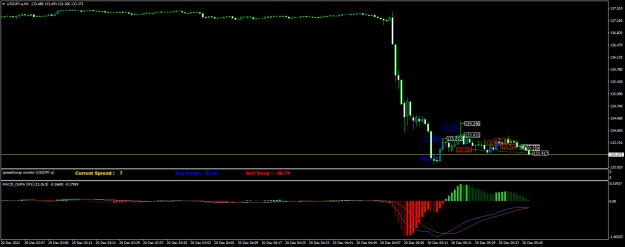 Click to Enlarge

Name: USDJPY.aM1.png
Size: 15 KB