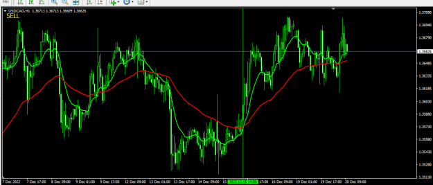 Click to Enlarge

Name: 13 and 55 BUY.PNG
Size: 16 KB