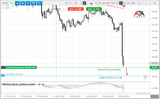 Click to Enlarge

Name: AUDJPY-20-12-2022-l.png
Size: 24 KB
