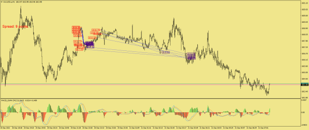 Click to Enlarge

Name: XAUUSD.aM1.png
Size: 27 KB