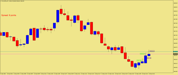 Click to Enlarge

Name: XAUUSD.aM1.png
Size: 12 KB
