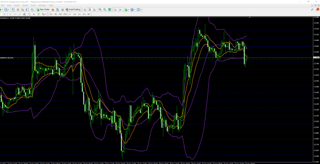 Click to Enlarge

Name: Pepperstone FF.png
Size: 42 KB