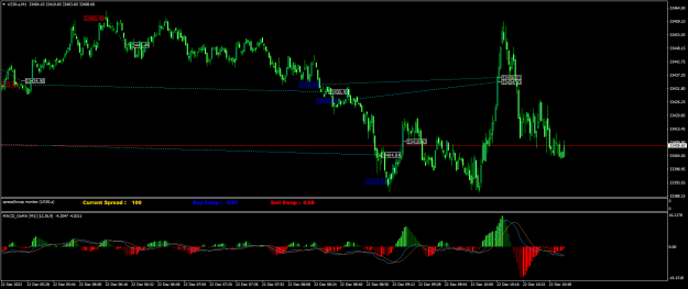 Click to Enlarge

Name: US30.aM1.png
Size: 24 KB