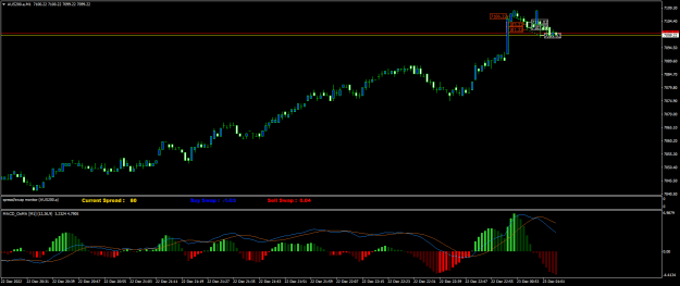 Click to Enlarge

Name: AUS200.aM1.png
Size: 17 KB