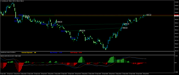 Click to Enlarge

Name: AUS200.aM1.png
Size: 19 KB