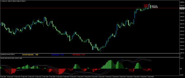 Click to Enlarge

Name: US30.aM1.png
Size: 19 KB