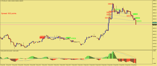Click to Enlarge

Name: BTCUSD.aM1.png
Size: 21 KB