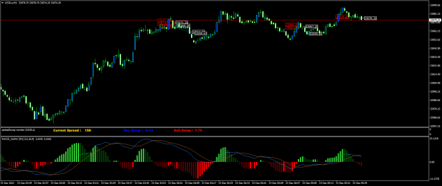 Click to Enlarge

Name: US30.aM1.png
Size: 20 KB