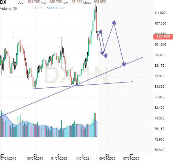 Click to Enlarge

Name: usdxm33.png
Size: 18 KB