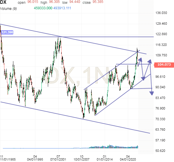 Click to Enlarge

Name: usdx4.png
Size: 22 KB