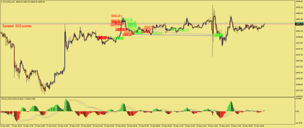 Click to Enlarge

Name: BTCUSD.aM5.png
Size: 26 KB