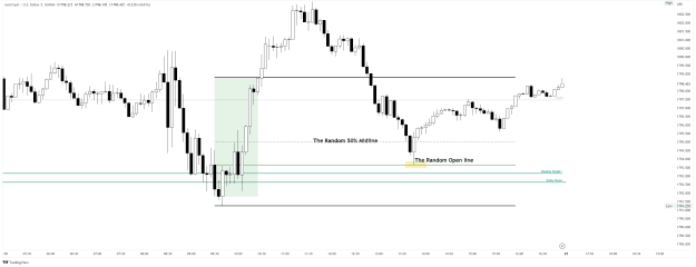 Click to Enlarge

Name: XAUUSD_2022-12-23_14-14-16.png
Size: 35 KB