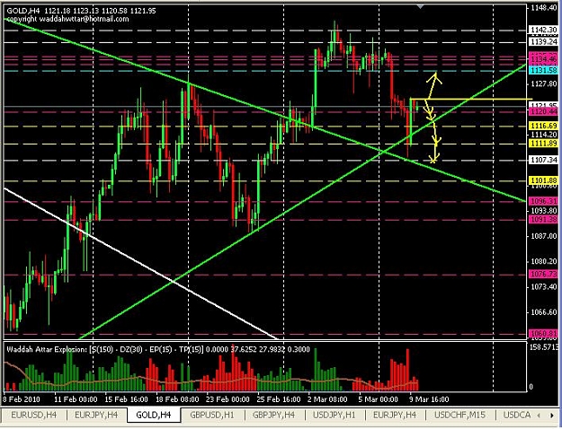 Click to Enlarge

Name: gold-h4.JPG
Size: 100 KB