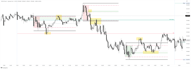 Click to Enlarge

Name: GBPJPY_2022-12-23_14-58-05.png
Size: 35 KB