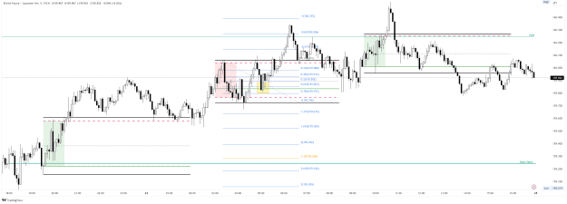 Click to Enlarge

Name: GBPJPY_2022-12-23_15-01-00.png
Size: 37 KB