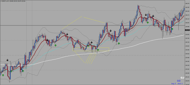 Click to Enlarge

Name: 5min long.GBPJPY.aM5.png
Size: 31 KB