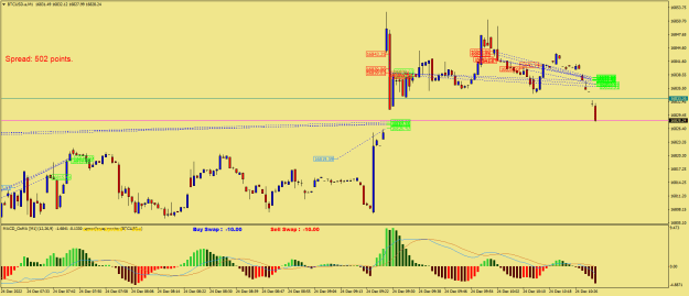 Click to Enlarge

Name: BTCUSD.aM1.png
Size: 26 KB