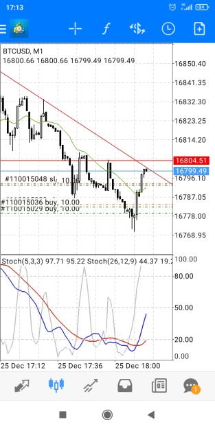 Click to Enlarge

Name: Screenshot_2022-12-25-17-13-04-734_net.metaquotes.metatrader4.jpg
Size: 351 KB