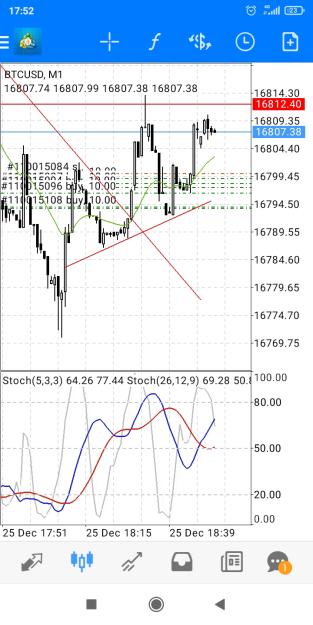 Click to Enlarge

Name: Screenshot_2022-12-25-17-52-42-779_net.metaquotes.metatrader4.jpg
Size: 375 KB