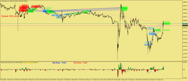 Click to Enlarge

Name: BTCUSD.aM1a.png
Size: 37 KB