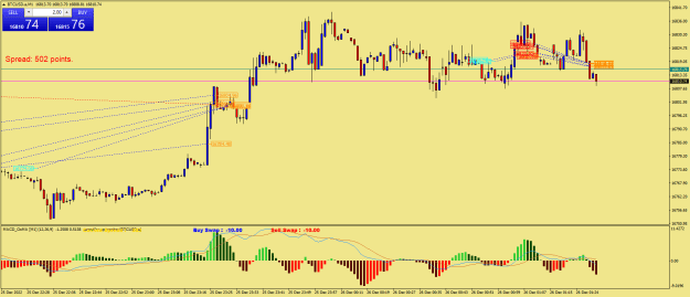 Click to Enlarge

Name: BTCUSD.aM1.png
Size: 27 KB