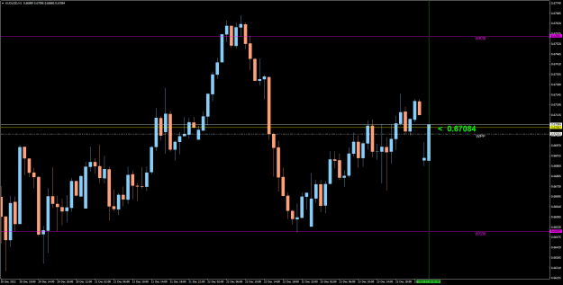 Click to Enlarge

Name: AUDUSDH1.png
Size: 19 KB