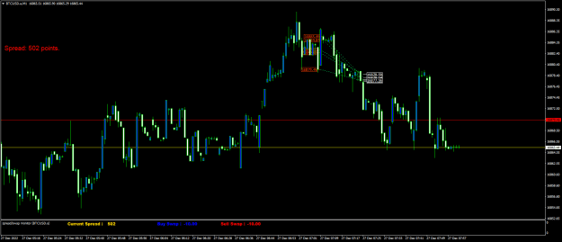 Click to Enlarge

Name: BTCUSD.aM1.png
Size: 19 KB