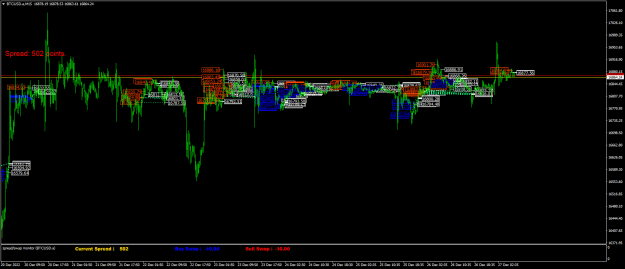Click to Enlarge

Name: BTCUSD.aM15.png
Size: 30 KB