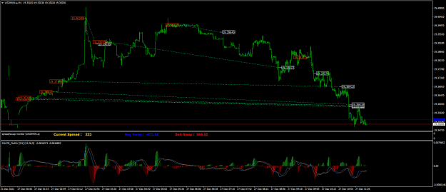 Click to Enlarge

Name: USDMXN.aM1.png
Size: 26 KB