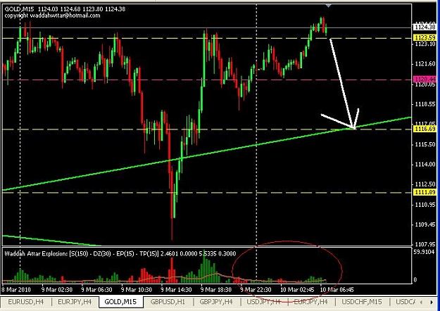 Click to Enlarge

Name: gold-m15.JPG
Size: 68 KB