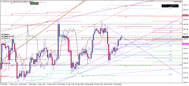Click to Enlarge

Name: goldmicro-h4-xm-global-limited 27 12 a.png
Size: 36 KB