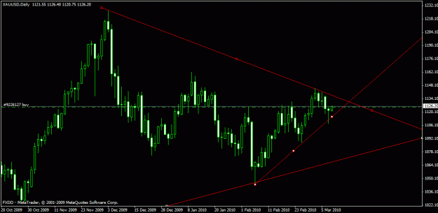 Click to Enlarge

Name: gold.gif
Size: 17 KB