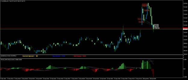 Click to Enlarge

Name: AUS200.aM1.png
Size: 18 KB