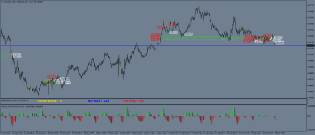 Click to Enlarge

Name: AUDUSD.aM5.png
Size: 28 KB
