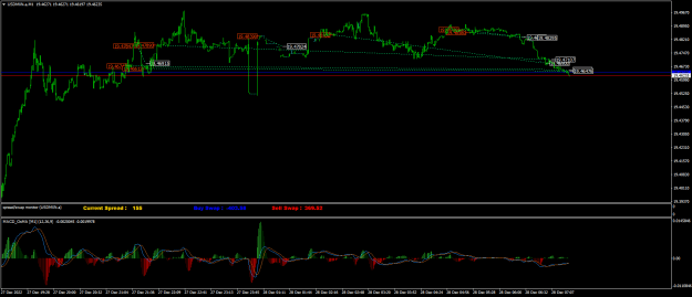 Click to Enlarge

Name: USDMXN.aM1.png
Size: 24 KB