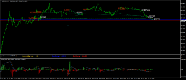 Click to Enlarge

Name: USDMXN.aM1.png
Size: 24 KB