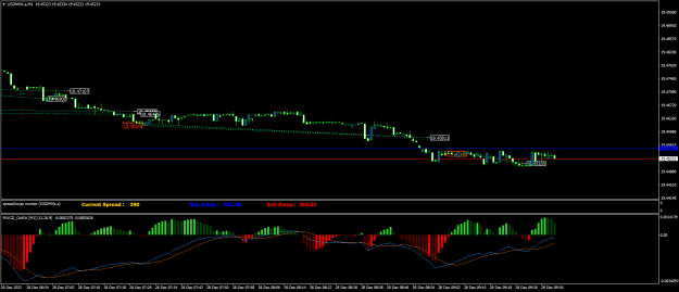 Click to Enlarge

Name: USDMXN.aM1.png
Size: 18 KB