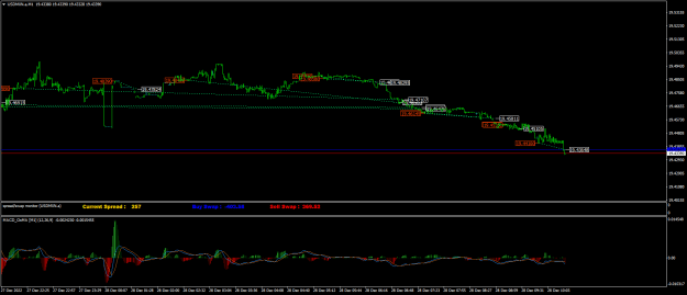 Click to Enlarge

Name: USDMXN.aM1.png
Size: 22 KB