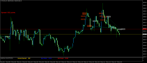 Click to Enlarge

Name: BTCUSD.aM1.png
Size: 21 KB