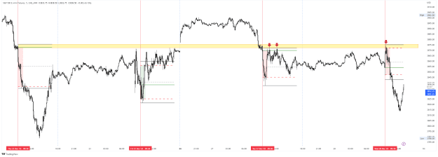 Click to Enlarge

Name: ES1!_2022-12-28_LEVELS TO SHORT.png
Size: 48 KB
