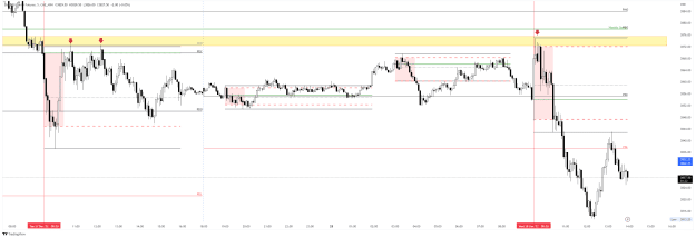 Click to Enlarge

Name: ES1!_2022-12-28_SHORT OFF OPEN.png
Size: 42 KB