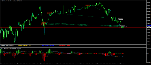 Click to Enlarge

Name: USDMXN.aM1.png
Size: 24 KB
