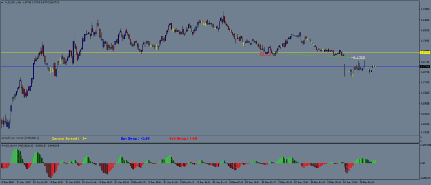 Click to Enlarge

Name: AUDUSD.aM1.png
Size: 21 KB
