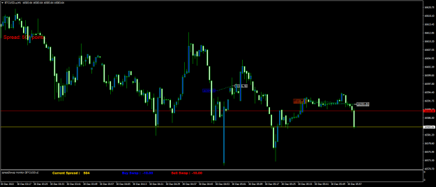 Click to Enlarge

Name: BTCUSD.aM1.png
Size: 18 KB