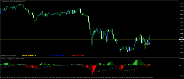 Click to Enlarge

Name: EURUSD.aM1.png
Size: 18 KB